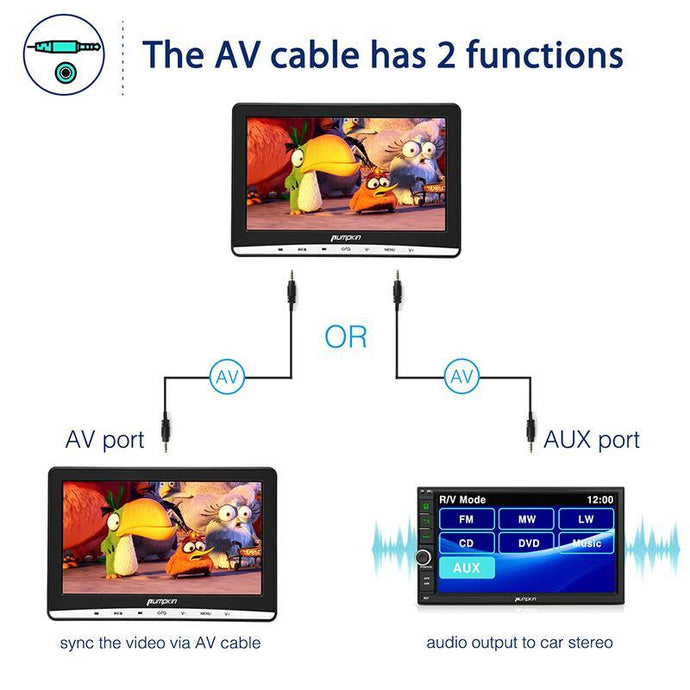 DVD player input video from car radio via AV cable