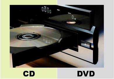 The difference between CD and DVD