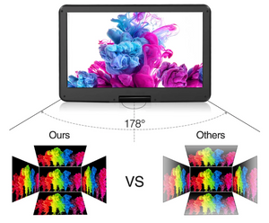 TN Screen panels VS IPS Screen panels - Autojoy